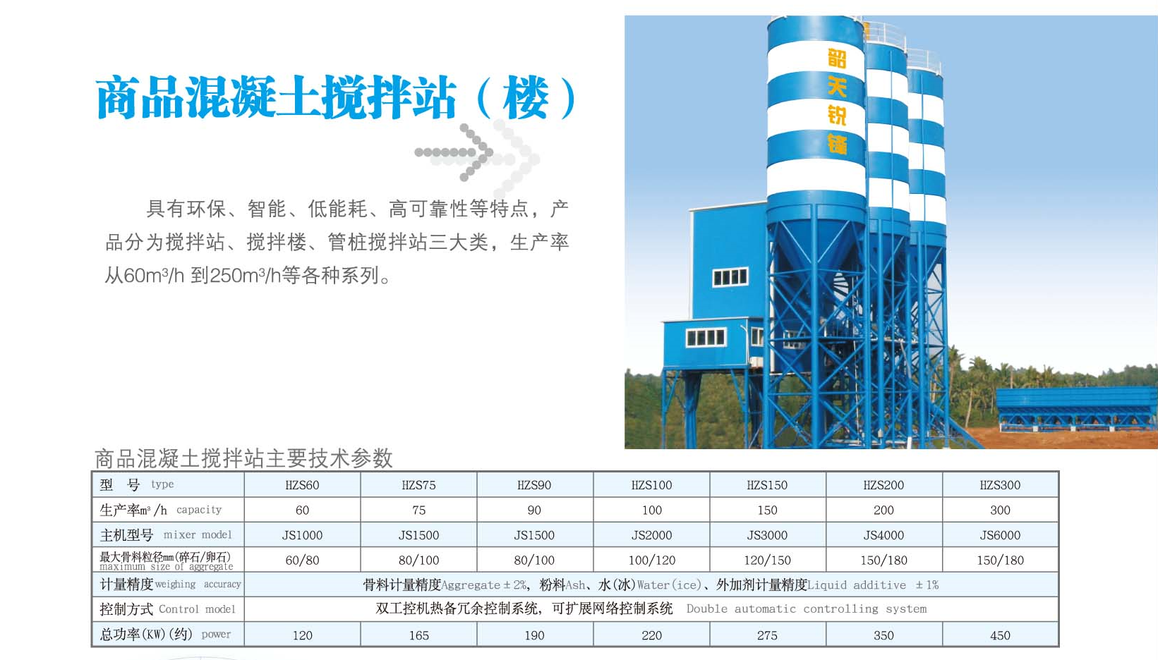 商品混凝土搅拌站(图1)